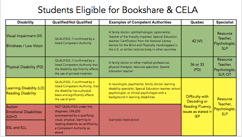 Screen Shot 2017-06-21 at 2.54.08 PM